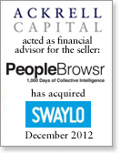 Swaylo